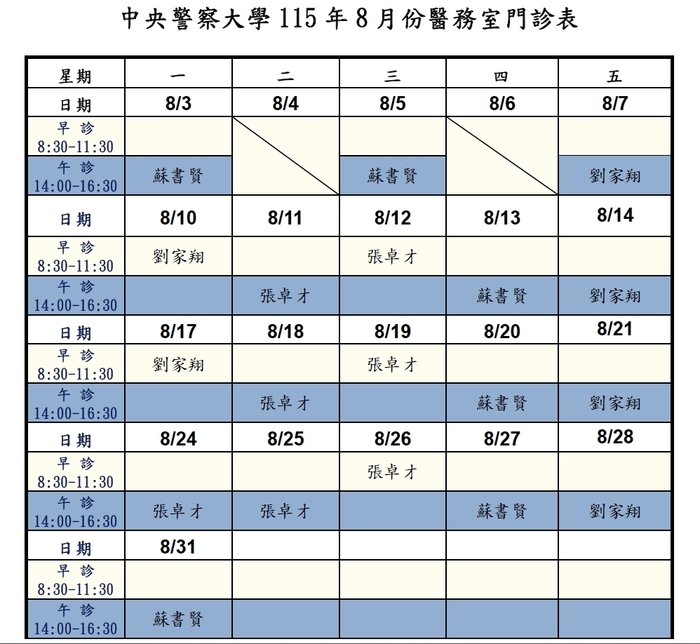115年8月份門診表