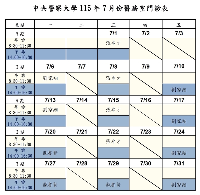 115年7月門診表