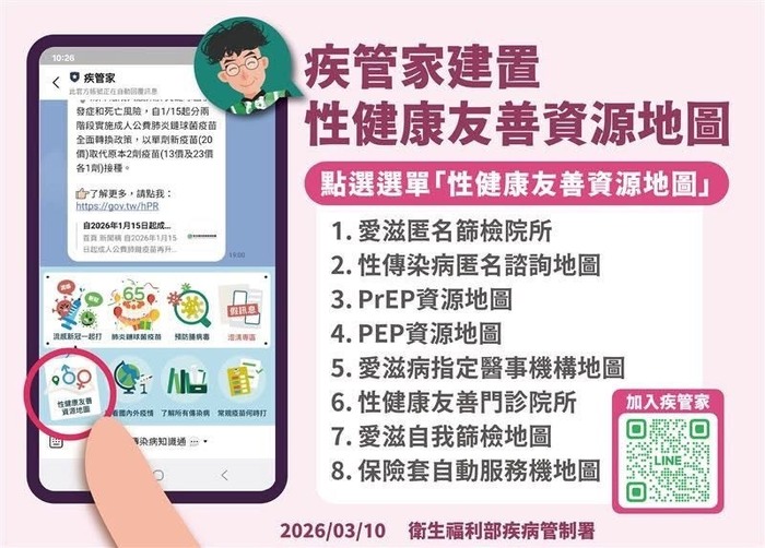 性健康友善資源地圖