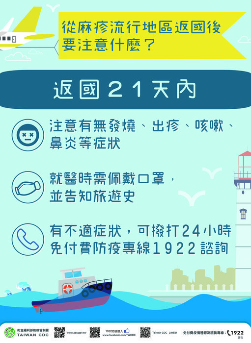 從麻疹流行地區返國後要注意什麼