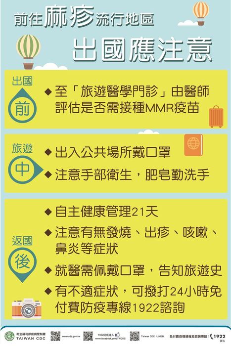 出國應注意事項