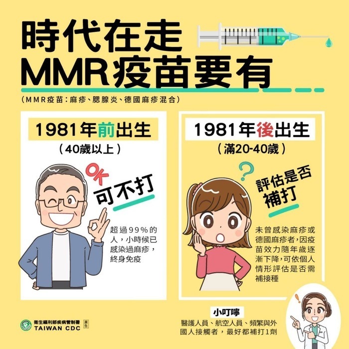 MMR疫苗