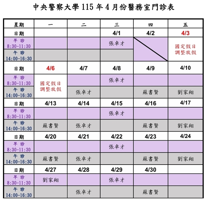 115年4月份門診表