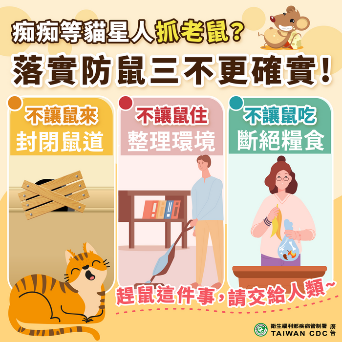 防鼠三不