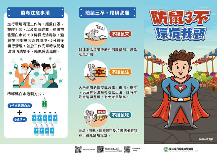 防鼠3不