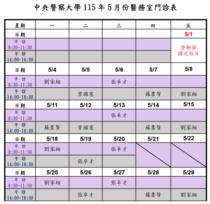 115年5月份門診表