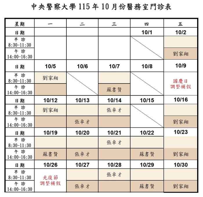 115年10月份門診表
