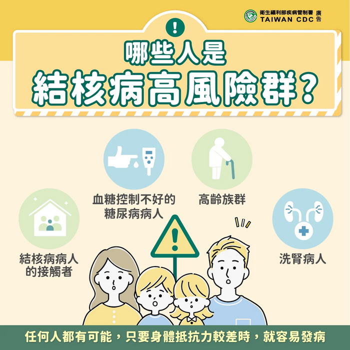 結核病高風險族群