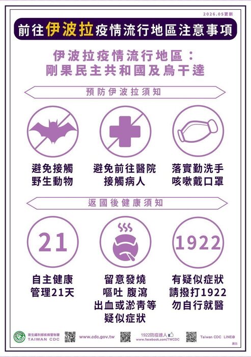 前往伊波拉疫情流行地區注意事項