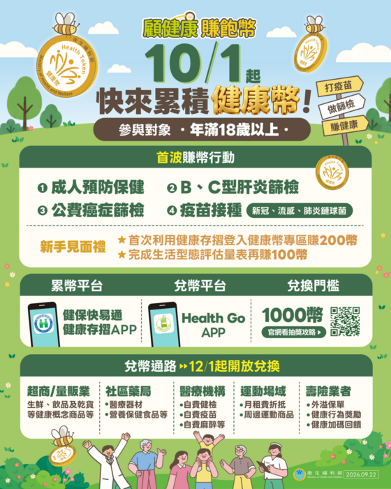 115年健康幣宣導單張