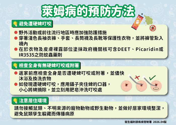 萊姆病預防方式